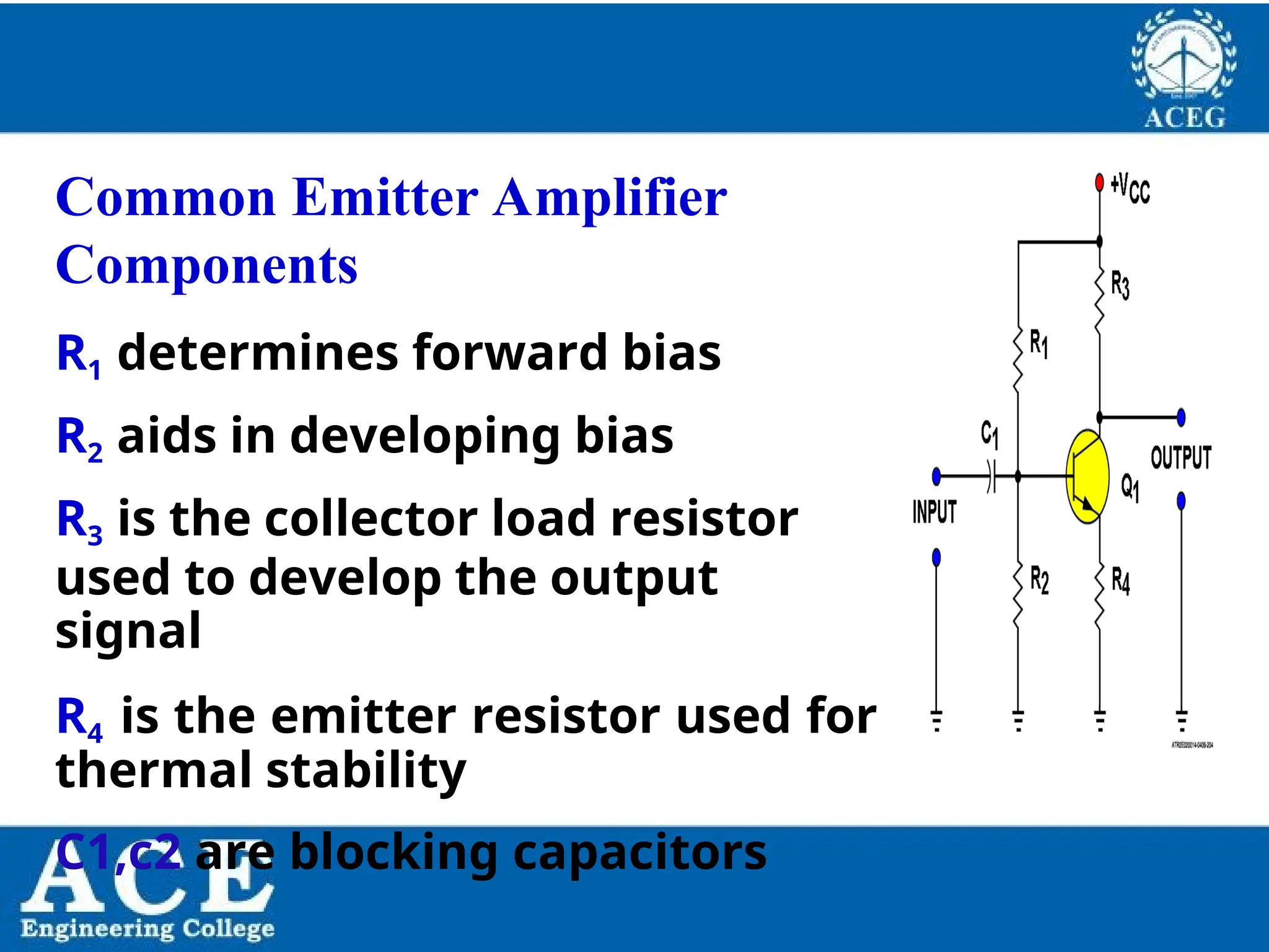 P.KIRAN KUMAR,ECE DEPARTMENT 33
Common Emitter Amplifier
Components
R1 determines forward bias
R2 aids in developing bias
R3 is the collector load resistor
used to develop the output
signal
R4 is the emitter resistor used for
thermal stability
C1,c2 are blocking capacitors
 