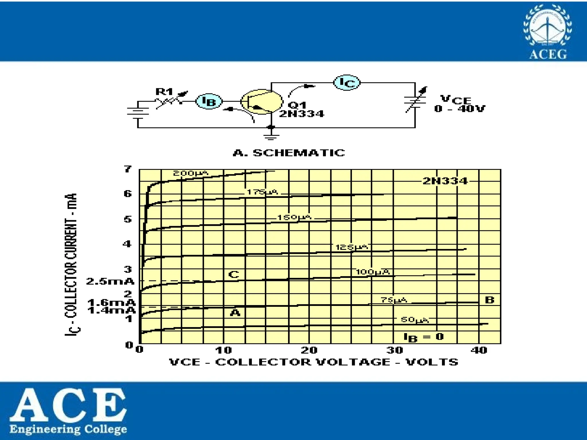 P.KIRAN KUMAR,ECE DEPARTMENT 34
 