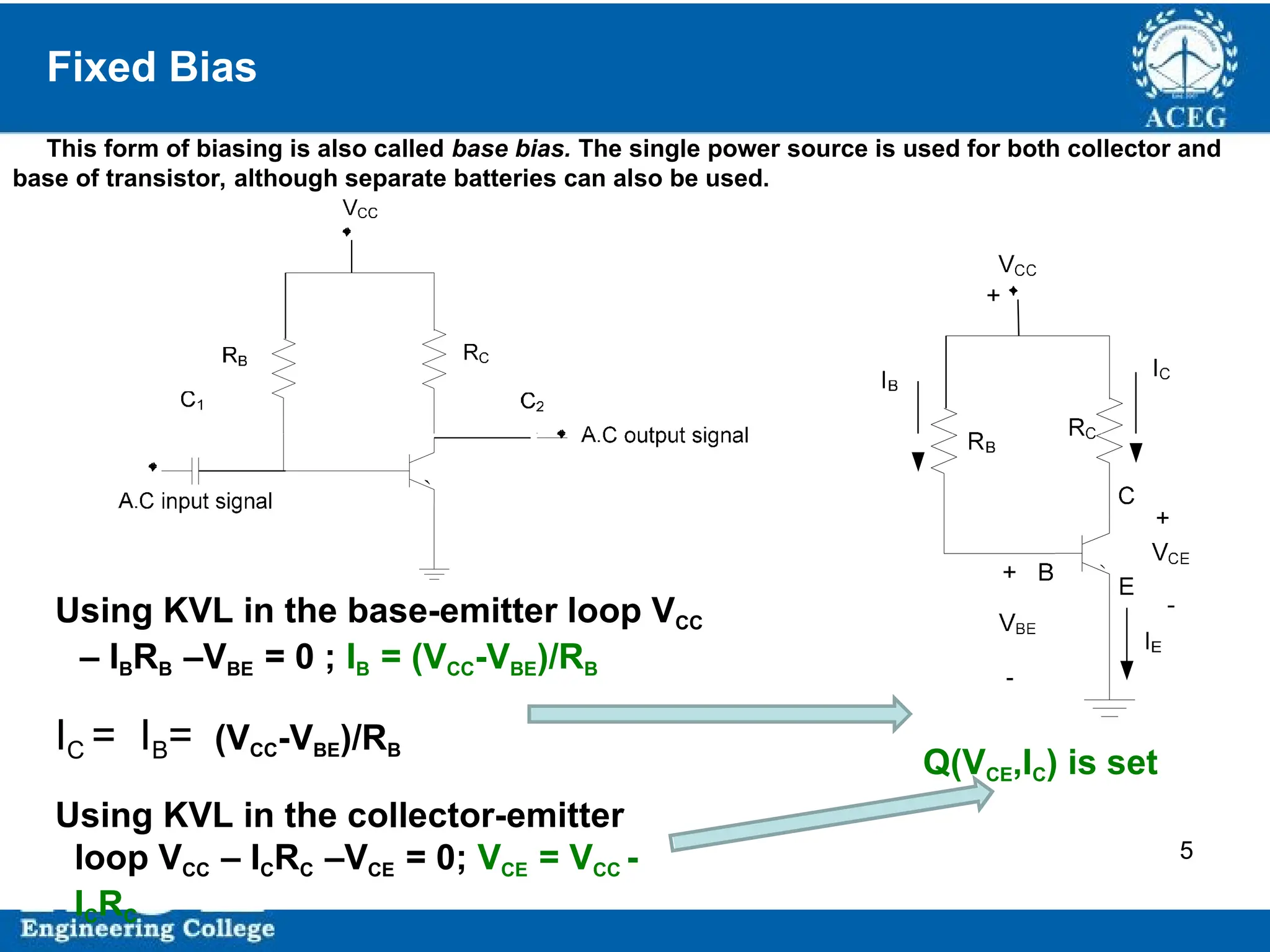 P.KIRAN KUMAR,ECE DEPARTMENT 41
Fixed Bias
This form of biasing is also called base bias. The single power source is used for both collector and
base of transistor, although separate batteries can also be used.
5
Using KVL in the base-emitter loop VCC
– IBRB –VBE = 0 ; IB = (VCC-VBE)/RB
IC = IB= (VCC-VBE)/RB
Using KVL in the collector-emitter
loop VCC – ICRC –VCE = 0; VCE = VCC -
ICRC
Q(VCE,IC) is set
 