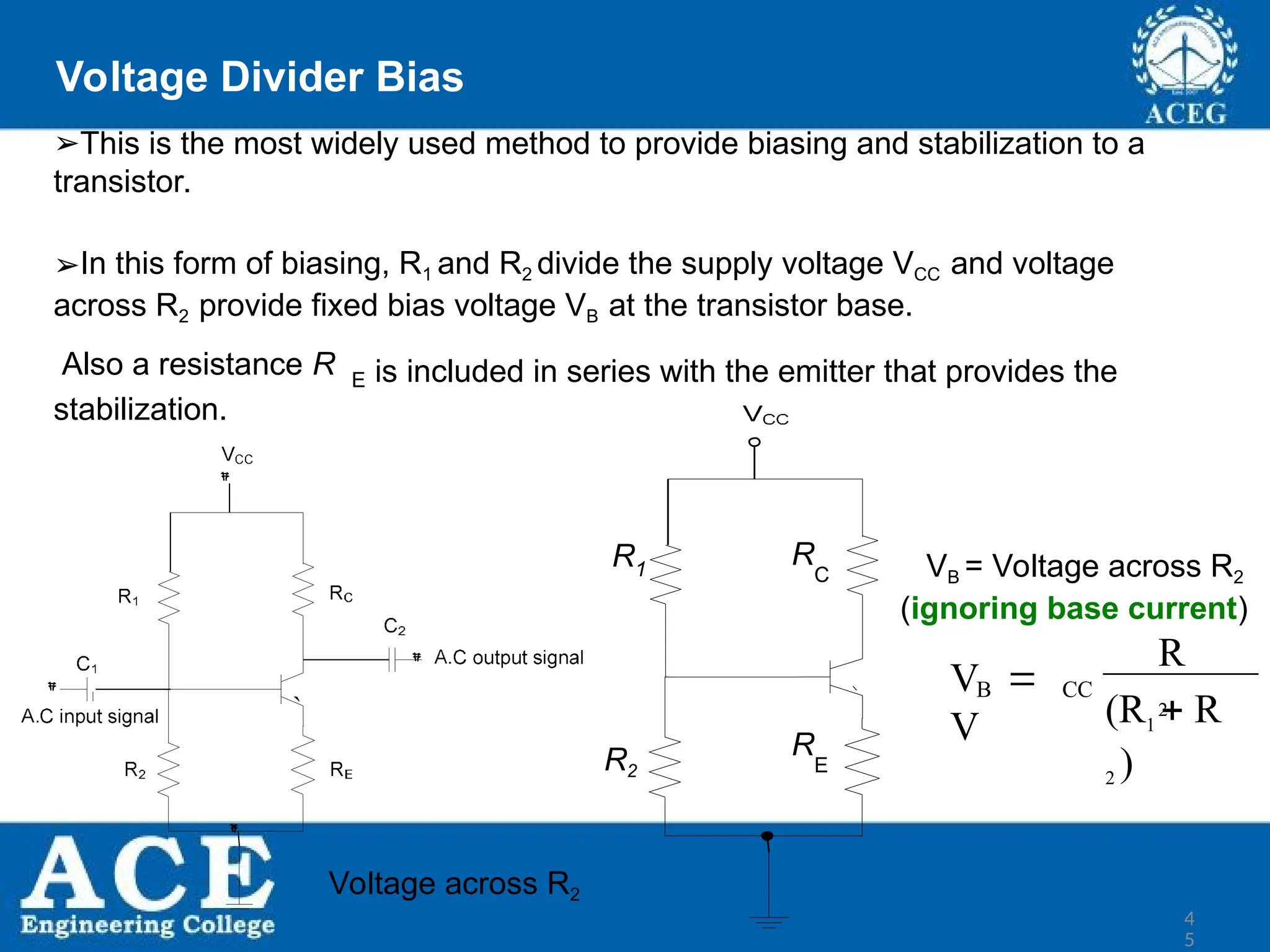 P.KIRAN KUMAR,ECE DEPARTMENT 45
Voltage Divider Bias
➢This is the most widely used method to provide biasing and stabilization to a
transistor.
➢In this form of biasing, R1 and R2 divide the supply voltage VCC and voltage
across R2 provide fixed bias voltage VB at the transistor base.
Also a resistance R E is included in series with the emitter that provides the
stabilization.
(R1  R
2 )
R
2
V 
V
CC
B
VB = Voltage across R2
(ignoring base current)
Voltage across R2
R
4
5
E
R
C
R1
R2
 