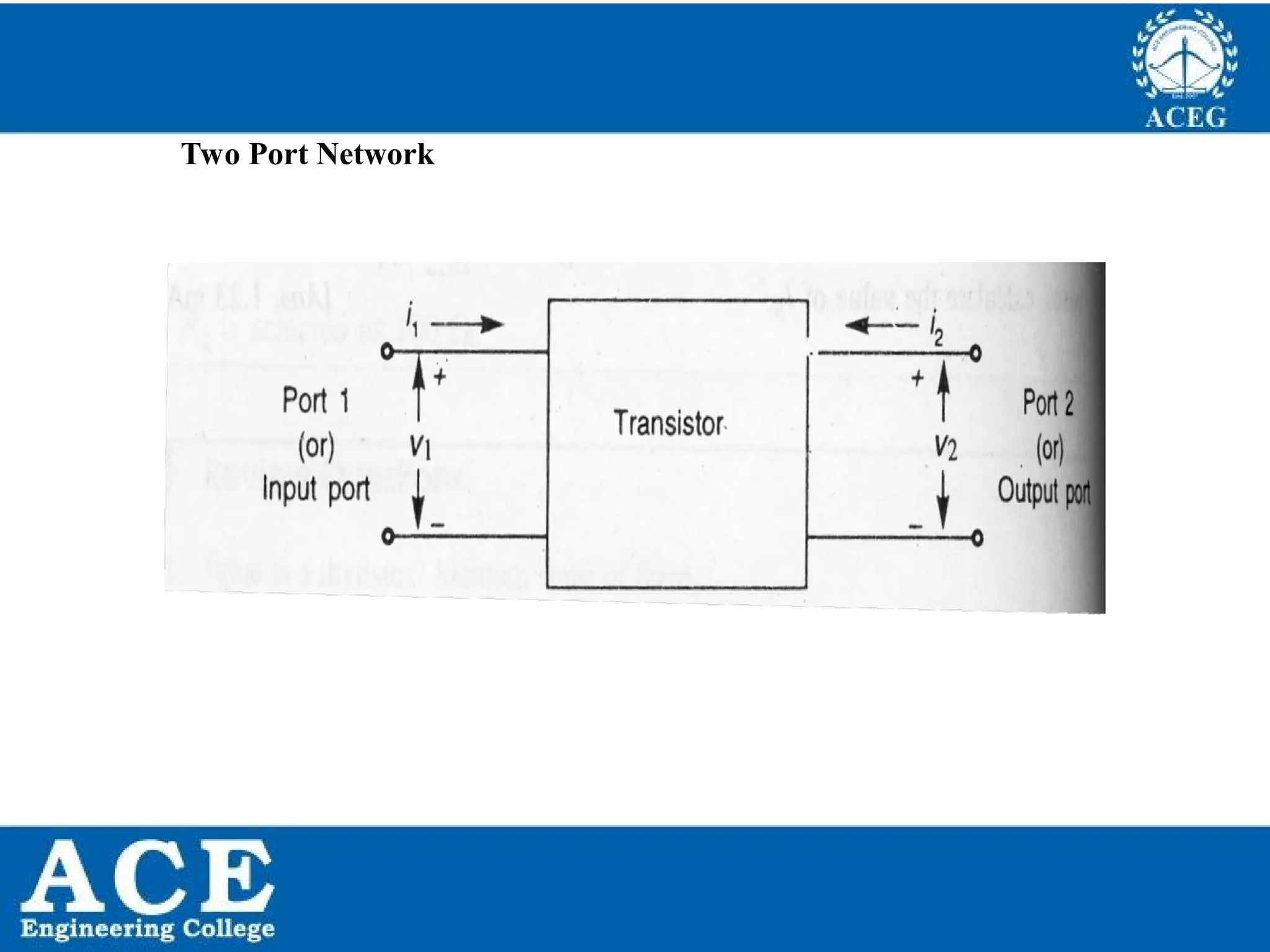 P.KIRAN KUMAR,ECE DEPARTMENT 48
Two Port Network
 