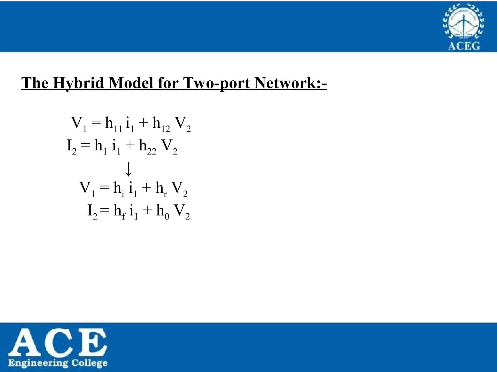P.KIRAN KUMAR,ECE DEPARTMENT 52
The Hybrid Model for Two-port Network:-
V1 = h11 i1 + h12 V2
I2 = h1 i1 + h22 V2
↓
V1 = hi i1 + hr V2
I2 = hf i1 + h0 V2
 