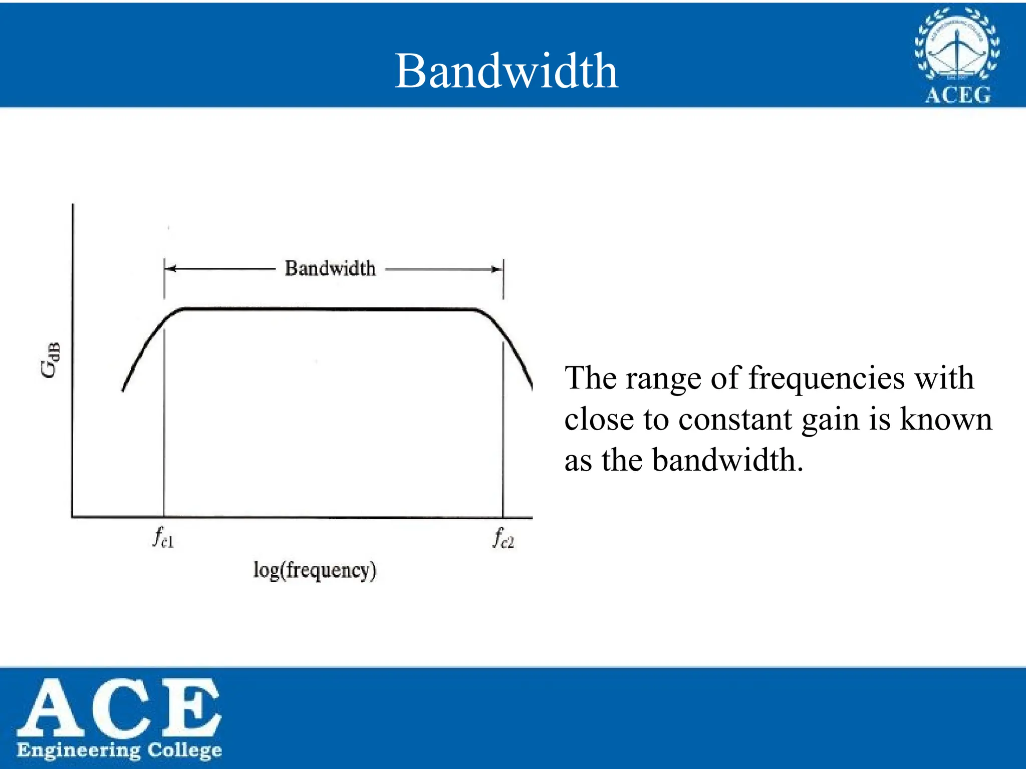 P.KIRAN KUMAR,ECE DEPARTMENT 68
Bandwidth
The range of frequencies with
close to constant gain is known
as the bandwidth.
 