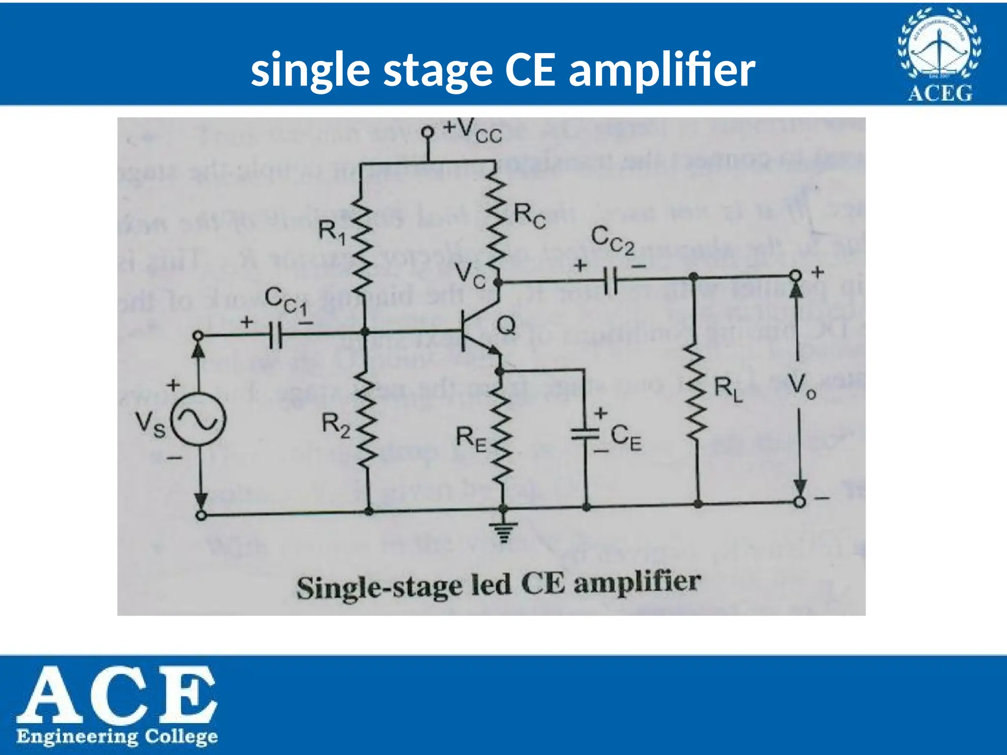 P.KIRAN KUMAR,ECE DEPARTMENT 72
single stage CE amplifier
 