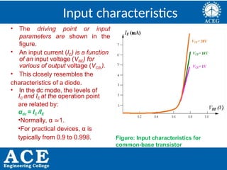 P.KIRAN KUMAR,ECE DEPARTMENT 15
Input characteristics
• The driving point or input
parameters are shown in the
figure.
• An input current (IE) is a function
of an input voltage (VBE) for
various of output voltage (VCB ).
• This closely resembles the
characteristics of a diode.
• In the dc mode, the levels of
IC and IE at the operation point
are related by:
αdc = IC /IE
•Normally, α 1.
•For practical devices, α is
typically from 0.9 to 0.998. Figure: Input characteristics for
common-base transistor
 