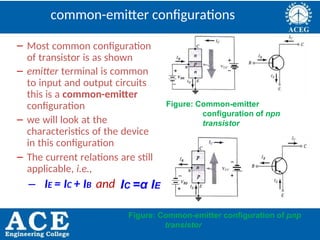 P.KIRAN KUMAR,ECE DEPARTMENT 20
common-emitter configurations
– Most common configuration
of transistor is as shown
– emitter terminal is common
to input and output circuits
this is a common-emitter
configuration
– we will look at the
characteristics of the device
in this configuration
– The current relations are still
applicable, i.e.,
– IE = IC + IB and IC =α IE
Figure: Common-emitter configuration of pnp
transistor
Figure: Common-emitter
configuration of npn
transistor
 
