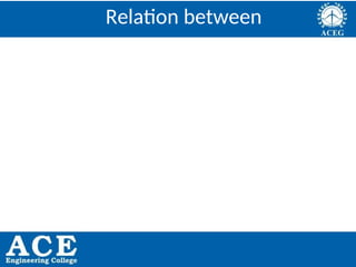 P.KIRAN KUMAR,ECE DEPARTMENT 30
Relation between
 
