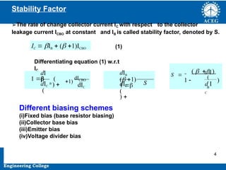 P.KIRAN KUMAR,ECE DEPARTMENT 40
Stability Factor
➢The rate of change collector current IC with respect to the collector
leakage current ICBO at constant and IB is called stability factor, denoted by S.
IC  IB  ( 1)ICBO (1)
Differentiating equation (1) w.r.t
IC
1)
dICBO
dI
1  (
B
) 
(
dIB
( 1)
1 
(
) 
d I
(
B
S 
(   1 )
Different biasing schemes
(i)Fixed bias (base resistor biasing)
(ii)Collector base bias
(iii)Emitter bias
(iv)Voltage divider bias
4
dIC
dIC
S
dIC
)
d I
C
1 
 
