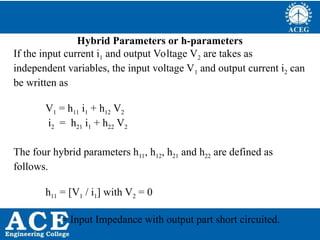 P.KIRAN KUMAR,ECE DEPARTMENT 49
Hybrid Parameters or h-parameters
If the input current i1 and output Voltage V2 are takes as
independent variables, the input voltage V1 and output current i2 can
be written as
V1 = h11 i1 + h12 V2
i2 = h21 i1 + h22 V2
The four hybrid parameters h11, h12, h21 and h22 are defined as
follows.
h11 = [V1 / i1] with V2 = 0
= Input Impedance with output part short circuited.
 