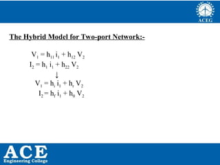 P.KIRAN KUMAR,ECE DEPARTMENT 52
The Hybrid Model for Two-port Network:-
V1 = h11 i1 + h12 V2
I2 = h1 i1 + h22 V2
↓
V1 = hi i1 + hr V2
I2 = hf i1 + h0 V2
 