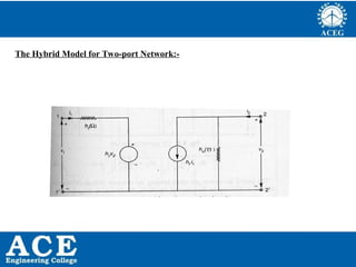 P.KIRAN KUMAR,ECE DEPARTMENT 53
The Hybrid Model for Two-port Network:-
 