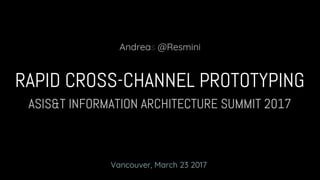 ASIS&T INFORMATION ARCHITECTURE SUMMIT 2017
RAPID CROSS-CHANNEL PROTOTYPING
Andreas @Resmini
Vancouver, March 23 2017
 