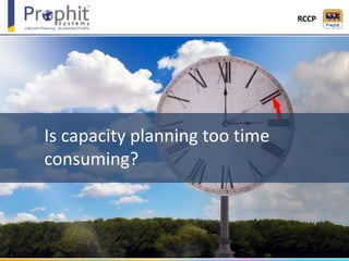 Is capacity planning too time
consuming?
RCCP
 