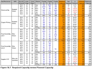 Rumus Rccp Rccp report | PPTX