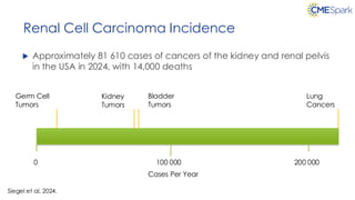 Advanced Renal Cell Carcinoma with Eric Jonasch, MD | PDF