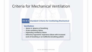 Criteria for Mechanical Ventilation
RTS 363: MECHANICAL VENTILATION
 