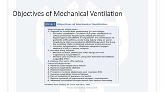 Objectives of Mechanical Ventilation
RTS 363: MECHANICAL VENTILATION
 