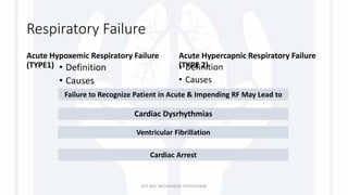 Respiratory Failure
Acute Hypoxemic Respiratory Failure
(TYPE1) • Definition
• Causes
Acute Hypercapnic Respiratory Failure
(TYPE 2)• Definition
• Causes
RTS 363: MECHANICAL VENTILATION
Failure to Recognize Patient in Acute & Impending RF May Lead to
Cardiac Dysrhythmias
Ventricular Fibrillation
Cardiac Arrest
 
