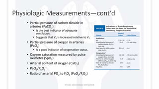 Physiologic Measurements—cont’d
• Partial pressure of carbon dioxide in
arteries (PaCO2)
• Is the best indicator of adequate
ventilation.
• Suggests that VD is increased relative to VT.
• Partial pressure of oxygen in arteries
(PaO2)
• Is a good indicator of oxygenation status.
• Oxygen saturation measured by pulse
oximeter (SpO2)
• Arterial content of oxygen (CaO2)
• PaO2/PAO2
• Ratio of arterial PO2 to FIO2 (PaO2/FIO2)
RTS 363: MECHANICAL VENTILATION
 