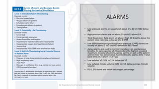 ALARMS
• Low-pressure alarms are usually set about 5 to 10 cm H2O below
PIP.
• High-pressure alarms are set about 10 cm H2O above PIP.
• Total Respiratory Rate alarm set about : high 10 Breaths above the
patient total rate; low as low as 6 to 8 BPM
• Low PEEP/continuous positive airway pressure (CPAP) alarms are
usually set about 2 to 5 cm H2O below the PEEP level.
• Apnea alarms are used to monitor mandatory or spontaneous
breaths. An apnea period of 20 seconds is the highest accepted
maximum. In some situations, apnea alarms are set so the patient
will not miss two consecutive machine breaths (apnea time > total
cycle time [TCT] and < [TCT × 2]).
• Low exhaled VT: 10% to 15% below set VT.
• Low exhaled minute volume: 10% to 15% below average minute
volume.
• FIO2: 5% above and below set oxygen percentage.
1st Respiratory Care Comprehensive Review Course 133
 