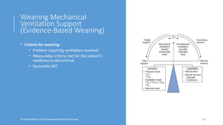 Weaning Mechanical
Ventilation Support
(Evidence-Based Weaning)
• Criteria for weaning:
• Problem requiring ventilation resolved
• Measurable criteria met for the patient’s
readiness to discontinue
• Successful SBT
1st Respiratory Care Comprehensive Review Course 142
 