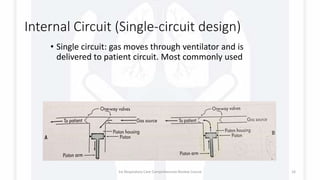 Internal Circuit (Single-circuit design)
• Single circuit: gas moves through ventilator and is
delivered to patient circuit. Most commonly used
1st Respiratory Care Comprehensive Review Course 16
 