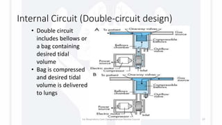 Internal Circuit (Double-circuit design)
• Double circuit
includes bellows or
a bag containing
desired tidal
volume
• Bag is compressed
and desired tidal
volume is delivered
to lungs
1st Respiratory Care Comprehensive Review Course 17
 