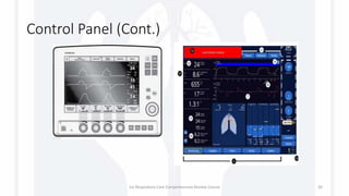 Control Panel (Cont.)
1st Respiratory Care Comprehensive Review Course 20
 