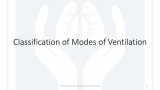 Classification of Modes of Ventilation
1st Respiratory Care Comprehensive Review Course 77
 