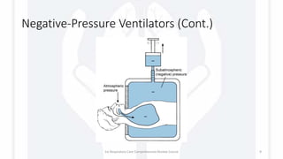 Negative-Pressure Ventilators (Cont.)
1st Respiratory Care Comprehensive Review Course 9
 