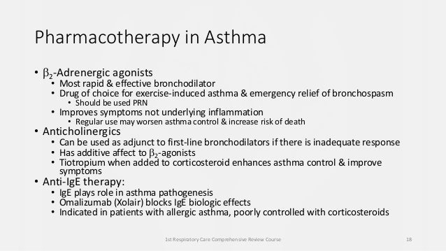 Discussion : Pharmacotherapy for Respiratory Disorders NURS 6521