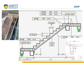 Presentation on RCC Stair and Ramp construction.ppt