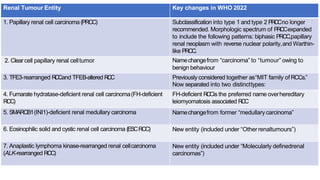 Who Rcc Grading RCC update 1.pptxjkgiugiugtiugtiugtiugiugiug | PPTX