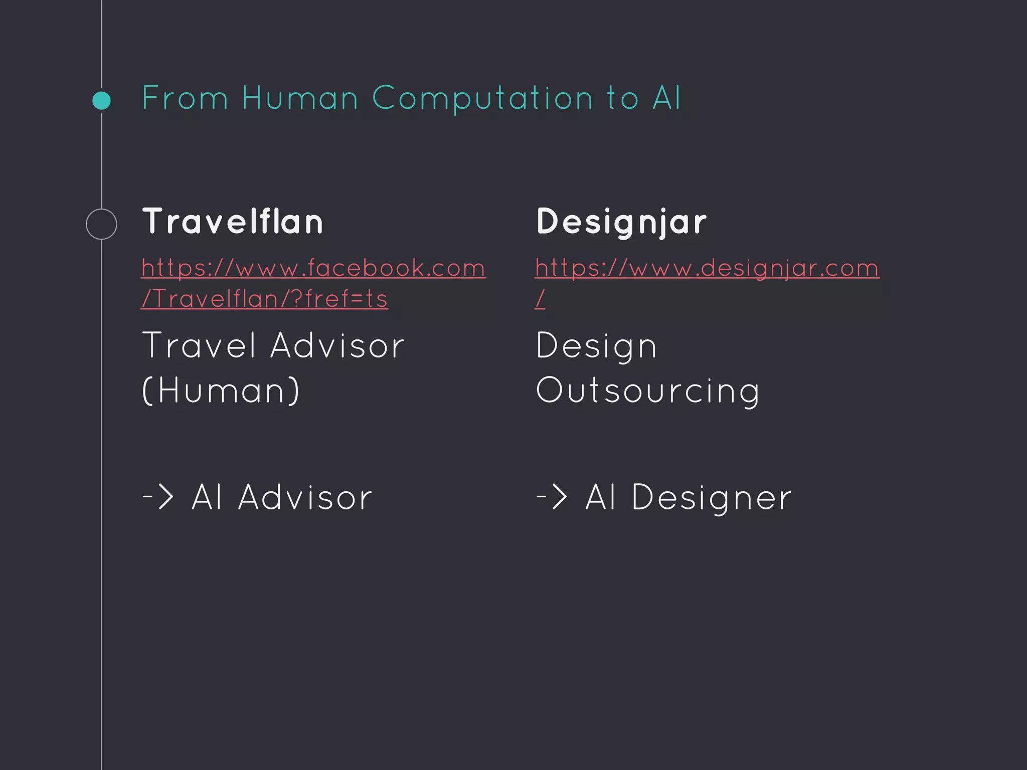 Travelflan
https://www.facebook.com
/Travelflan/?fref=ts
Travel Advisor
(Human)
-> AI Advisor
From Human Computation to AI
Designjar
https://www.designjar.com
/
Design
Outsourcing
-> AI Designer
 