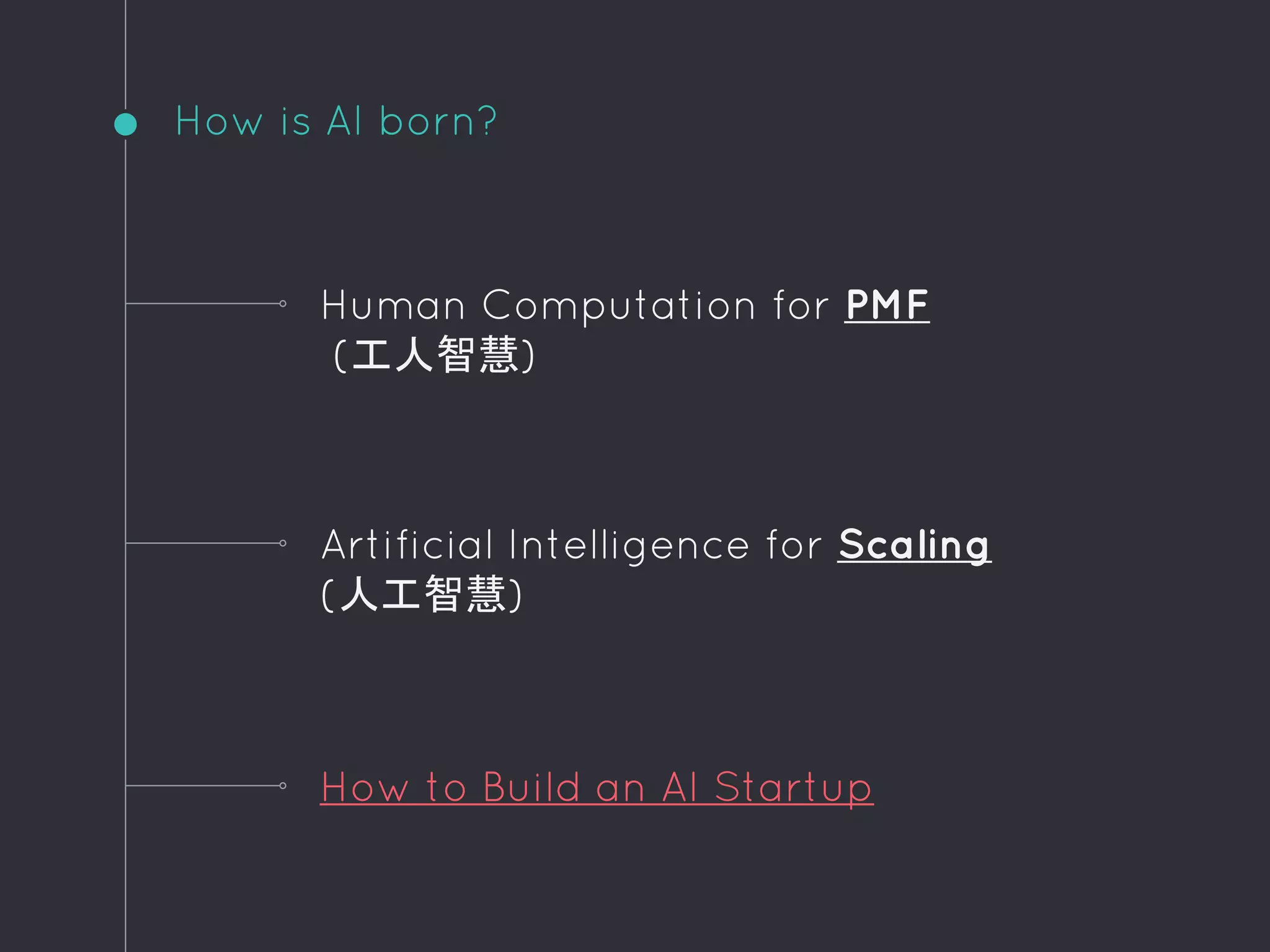 How is AI born?
Human Computation for PMF
(工人智慧)
Artificial Intelligence for Scaling
(人工智慧)
How to Build an AI Startup
 