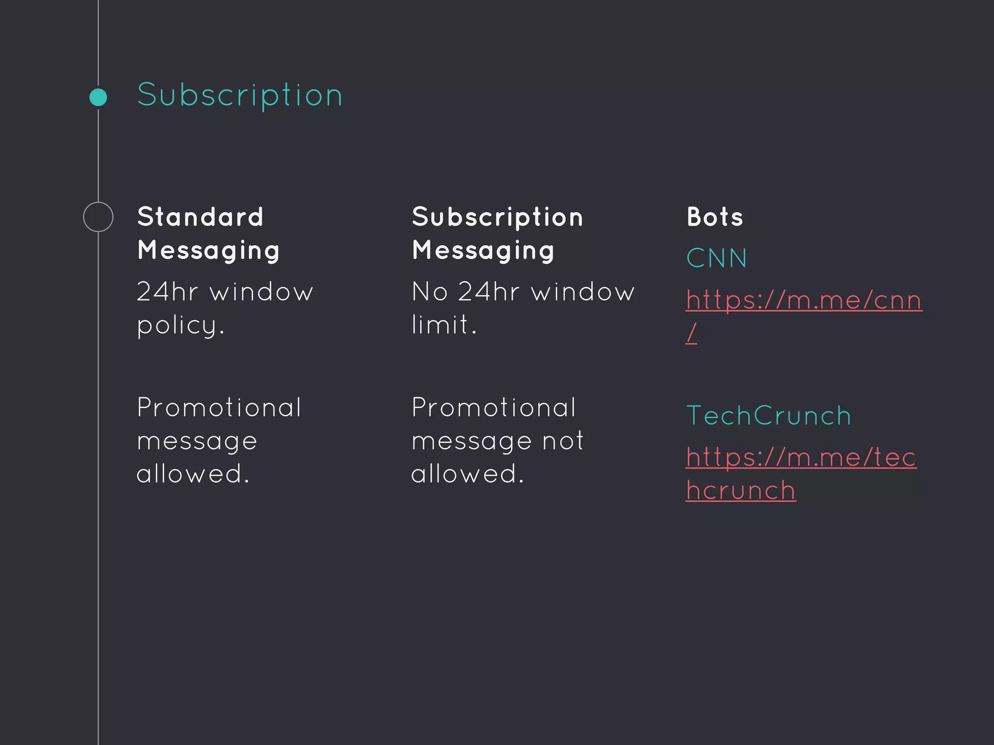 Subscription
Standard
Messaging
24hr window
policy.
Promotional
message
allowed.
Subscription
Messaging
No 24hr window
limit.
Promotional
message not
allowed.
Bots
CNN
https://m.me/cnn
/
TechCrunch
https://m.me/tec
hcrunch
 