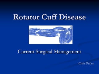 Rotator Cuff Disease Current Surgical Management Chris Pullen 