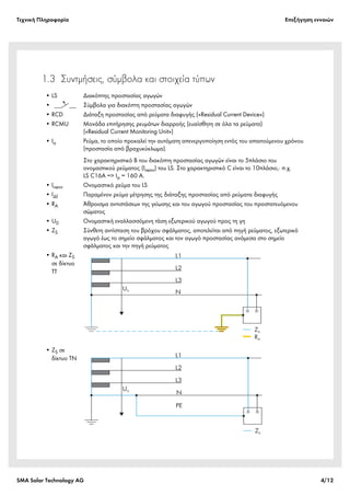 Tεχνική Πληροφορία Επεξήγηση εννοιών
SMA Solar Technology AG 4/12
1.3 Συντμήσεις, σύμβολα και στοιχεία τύπων
• LS Διακόπτης προστασίας αγωγών
• Σύμβολα για διακόπτη προστασίας αγωγών
• RCD Διάταξη προστασίας από ρεύματα διαφυγής («Residual Current Device»)
• RCMU Μονάδα επιτήρησης ρευμάτων διαρροής (ευαίσθητη σε όλα τα ρεύματα)
(«Residual Current Monitoring Unit»)
• Ia Ρεύμα, το οποίο προκαλεί την αυτόματη απενεργοποίηση εντός του απαιτούμενου χρόνου
(προστασία από βραχυκύκλωμα).
Στο χαρακτηριστικό B του διακόπτη προστασίας αγωγών είναι το 5πλάσιο του
ονομαστικού ρεύματος (Inenn) του LS. Στο χαρακτηριστικό C είναι το 10πλάσιο,· π.χ.
LS C16A => Ia = 160 A.
• Inenn Ονομαστικό ρεύμα του LS
• IΔf Παραμένον ρεύμα μέτρησης της διάταξης προστασίας από ρεύματα διαφυγής
• RA Άθροισμα αντιστάσεων της γείωσης και του αγωγού προστασίας του προστατευόμενου
σώματος
• U0 Ονομαστική εναλλασσόμενη τάση εξωτερικού αγωγού προς τη γη
• ZS Σύνθετη αντίσταση του βρόχου σφάλματος, αποτελείται από πηγή ρεύματος, εξωτερικό
αγωγό έως το σημείο σφάλματος και τον αγωγό προστασίας ανάμεσα στο σημείο
σφάλματος και την πηγή ρεύματος
• RA και ZS
σε δίκτυο
TT
• ZS σε
δίκτυο TN
 