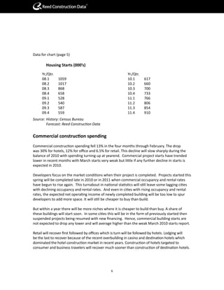 R




Data for chart (page 5)

        Housing Starts (000’s)

     Yr./Qtr.                                               Yr./Qtr.
     08.1       1059                                        10.1       617
     08.2       1017                                        10.2       660
     08.3       868                                         10.3       700
     08.4       658                                         10.4       733
     09.1       528                                         11.1       766
     09.2       540                                         11.2       806
     09.3       587                                         11.3       854
     09.4       559                                         11.4       910
Source: History: Census Bureau
	       Forecast:	Reed	Construction	Data


Commercial construction spending
Commercial construction spending fell 13% in the four months through February. The drop
was 30% for hotels, 12% for office and 6.5% for retail. This decline will slow sharply during the
balance of 2010 with spending turning up at yearend. Commercial project starts have trended
lower in recent months with March starts very weak but little if any further decline in starts is
expected in 2010.

Developers focus on the market conditions when their project is completed. Projects started this
spring will be completed late in 2010 or in 2011 when commercial occupancy and rental rates
have begun to rise again. This turnabout in national statistics will still leave some lagging cities
with declining occupancy and rental rates. And even in cities with rising occupancy and rental
rates, the expected net operating income of newly completed building will be too low to spur
developers to add more space. It will still be cheaper to buy than build.

But within a year there will be more niches where it is cheaper to build than buy. A share of
these buildings will start soon. In some cities this will be in the form of previously started then
suspended projects being resumed with new financing. Hence, commercial building starts are
not expected to drop any lower and will average higher than the weak March 2010 starts report.

Retail will recover first followed by offices which is turn will be followed by hotels. Lodging will
be the last to recover because of the recent overbuilding in casino and destination hotels which
dominated the hotel construction market in recent years. Construction of hotels targeted to
consumer and business travelers will recover much sooner than construction of destination hotels.




                                                 6
 