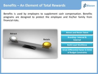 Benefits – An Element of Total Rewards

Benefits is used by employers to supplement cash compensation. Benefits
programs are designed to protect the employee and his/her family from
financial risks.



                                                  Attract and Retain Talent
     Attract
                                                     Branding– Internal &
                               Retain                      External

                                                    Build Loyal Workforce

                                               Great Differential Factor in times
                                                    of Budget Constraints
 