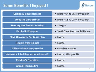 Some Benefits I Enjoyed !
       Company leased housing           • From yrs 4 to 15 of my career

        Company provided car            • From yrs 8 to 23 of my career

     Housing loan interest subsidy      • Allergan

         Family Holiday plan            • SmithKline Beecham & Biocon

    Flexi Allowance/ Car Lease plan     • Biocon

         Flexible work timings          • Biocon

     Fully furnished company flat       • Goodlass Nerolac

 Weekends & holidays excluded from EL   • Biocon, Allergan, SB

         Children’s Education           • Biocon

         Annual Team outing             • Biocon
                                                                          6
 