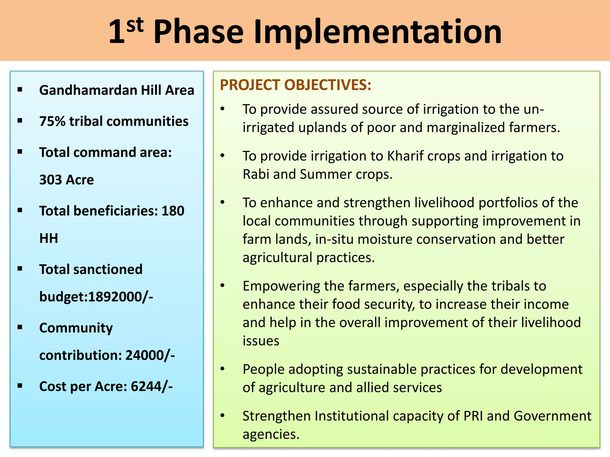 1st Phase Implementation
 Gandhamardan Hill Area
 75% tribal communities
 Total command area:
303 Acre
 Total beneficiaries: 180
HH
 Total sanctioned
budget:1892000/-
 Community
contribution: 24000/-
 Cost per Acre: 6244/-
PROJECT OBJECTIVES:
• To provide assured source of irrigation to the un-
irrigated uplands of poor and marginalized farmers.
• To provide irrigation to Kharif crops and irrigation to
Rabi and Summer crops.
• To enhance and strengthen livelihood portfolios of the
local communities through supporting improvement in
farm lands, in-situ moisture conservation and better
agricultural practices.
• Empowering the farmers, especially the tribals to
enhance their food security, to increase their income
and help in the overall improvement of their livelihood
issues
• People adopting sustainable practices for development
of agriculture and allied services
• Strengthen Institutional capacity of PRI and Government
agencies.
 