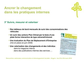 Ancrer le changement  dans les pratiques internes 3° Suivre, mesurer et valoriser   Des tableaux de bord mensuels de suivi des consommations des    véhicules  Un suivi des actions Plan Climat par le biais d’une    plate forme interactive de type extranet/intranet Une évaluation du Plan de Déplacement d’Entreprise   (mis en place en juin 2005) Une valorisation des changements et des individus  dans le magazine interne dans des publications internes des services…. 