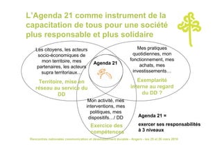 L’Agenda 21 comme instrument de la
capacitation de tous pour une société
plus responsable et plus solidaire
    Les citoyens, les acteurs                                       Mes pratiques
     socio-économiques de                                         quotidiennes, mon
       mon territoire, mes                                      fonctionnement, mes
                                         Agenda 21                   achats, mes
     partenaires, les acteurs
       supra territoriaux…                                        investissements…

     Territoire, mise en                                           Exemplarité
    réseau au service du                                        interne au regard
             DD                                                      du DD ?
                                     Mon activité, mes
                                    interventions, mes
                                      politiques, mes
                                     dispositifs…/ DD                Agenda 21 =

                                       Exercice des                  exercer ses responsabilités
                                       compétences                   à 3 niveaux
 Rencontres nationales communication et développement durable - Angers - les 25 et 26 mars 2010
 
