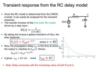 First Order Rc Model Rc delay modelling in vlsi | PPTX