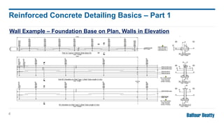 Wall Example – Foundation Base on Plan, Walls in Elevation
4
Reinforced Concrete Detailing Basics – Part 1
 