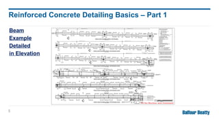 Beam
Example
Detailed
in Elevation
5
Reinforced Concrete Detailing Basics – Part 1
 