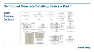 Beam
Example
Sections
6
Reinforced Concrete Detailing Basics – Part 1
 