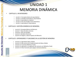 UNIDAD 1 MEMORIA DINÁMICACAPITULO 1: APUNTADORESLección 1: Conceptos básicos de apuntadoresLección 2: Variables Automáticas y ApuntadoresLección 3: Apuntadores y CadenasLección 4: Paso de Arreglos Como ParámetrosLección 5: Apuntadores a ApuntadoresCAPITULO 2: GESTIÓN DINÁMICA DE MEMORIA