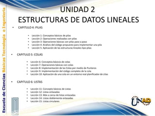 Lección 6: Conceptos Básicos de Memoria